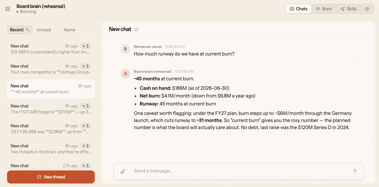 Someone asks how much runway the company has. The brain answers 45 months, lists cash on hand and net burn, then flags that the planned figure is 31 months.
